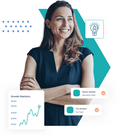 Growth Statistics